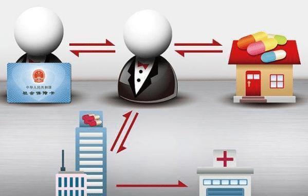 宣城医保余额套现渠道(医保钱如何套现)