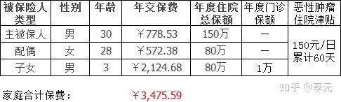 宣城医保小额提取代办600以内(医保提取代办中介)