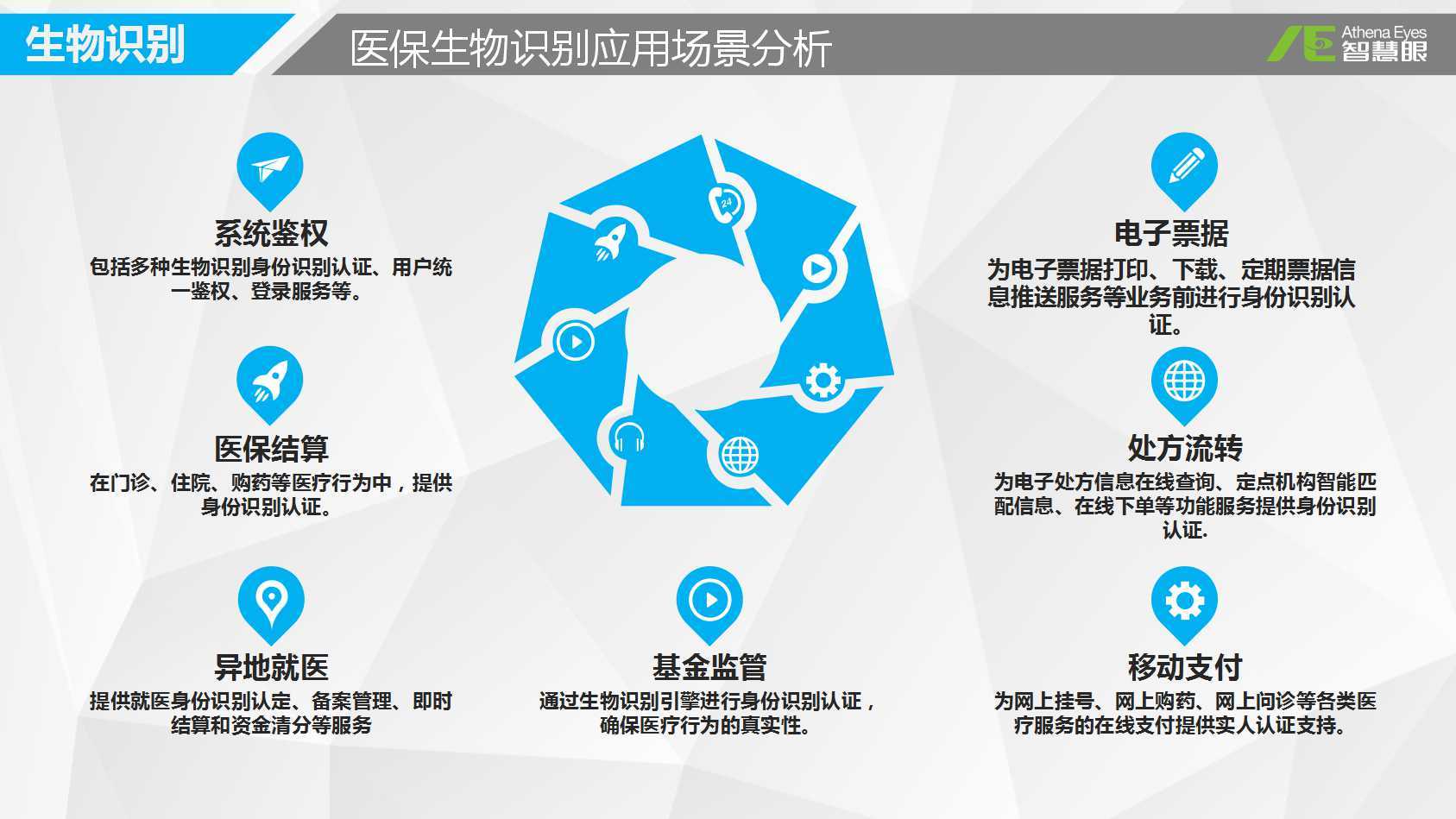 宣城医保套现是用什么套的(医保套现是怎么操作的)