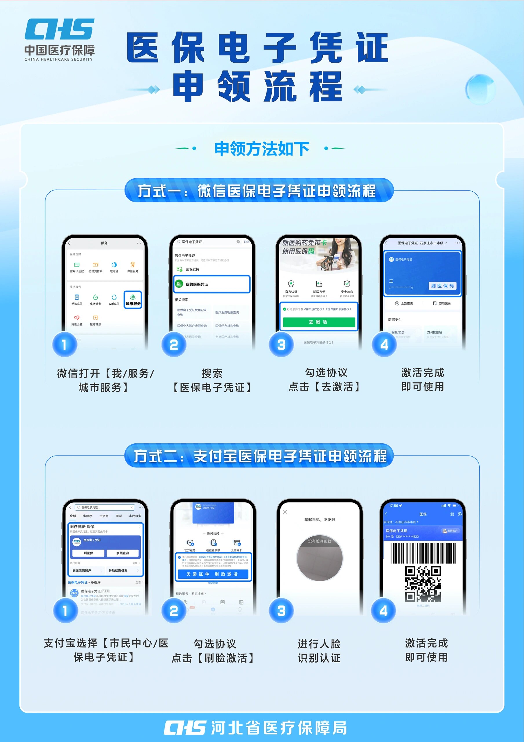 宣城医保卡金额如何提取(医保卡金额提取方法)