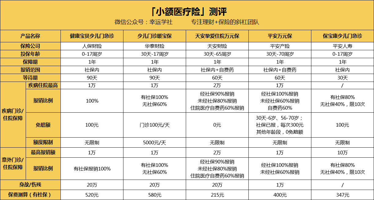宣城医保小额提取代办600以内(医保提取24小时中介)