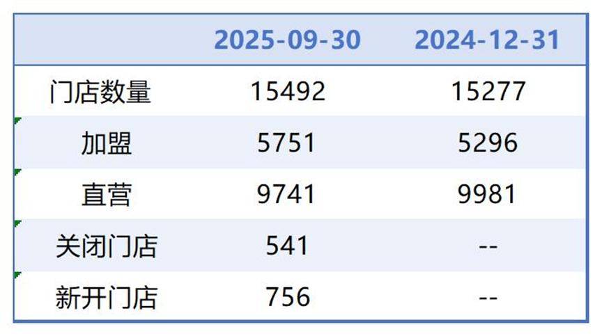 宣城医保套现联系方式小额(医保套现的方式有哪些)
