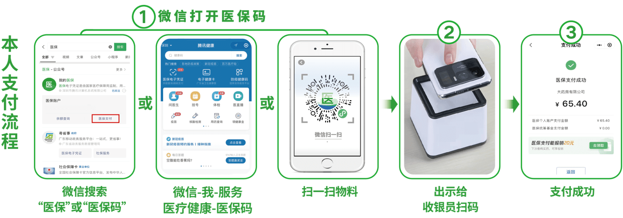 宣城24小时在线套医保卡微信(医保取现24小时微信)