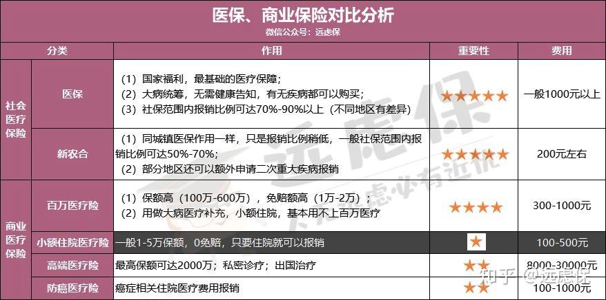 宣城医保小额提取代办600以内(医保提取微信24小时)