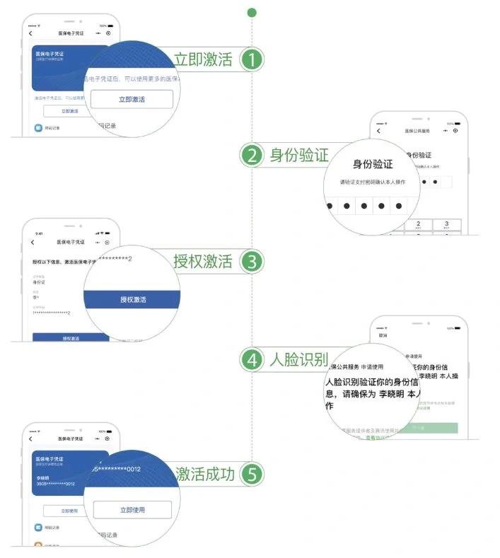 宣城武汉医保卡余额提取(武汉医保卡余额提取多久到账)