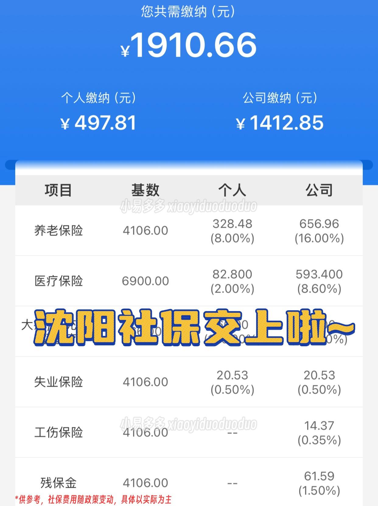 宣城沈阳医保中心咨询电话(沈阳医保局24小时咨询电话)