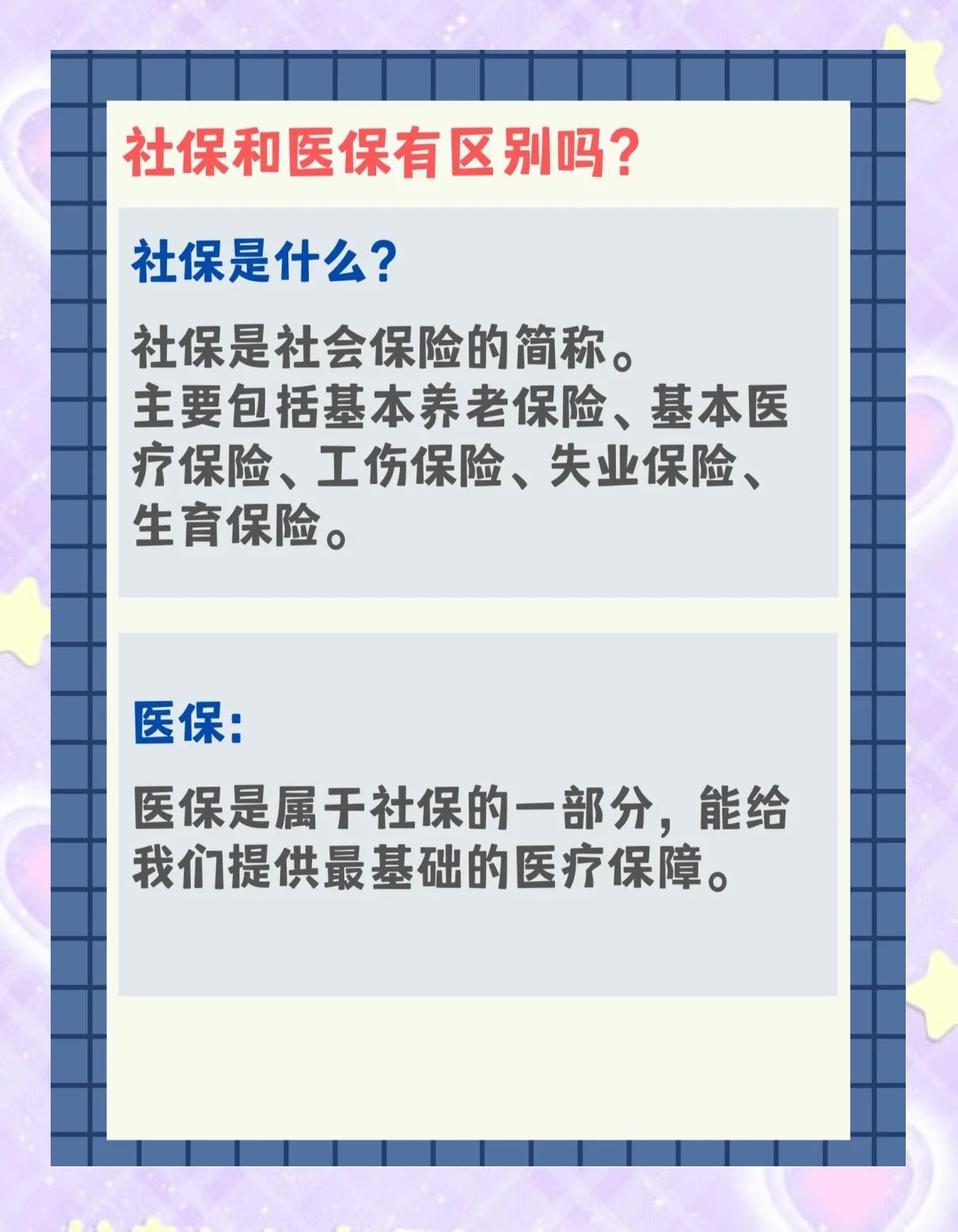 宣城交了社保还要交医保吗(交了社保还要交农村合作医疗吗)