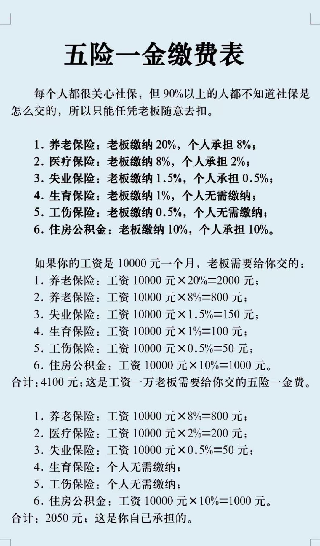 宣城职工医保和居民医保的区别(北京职工医保和居民医保的区别)