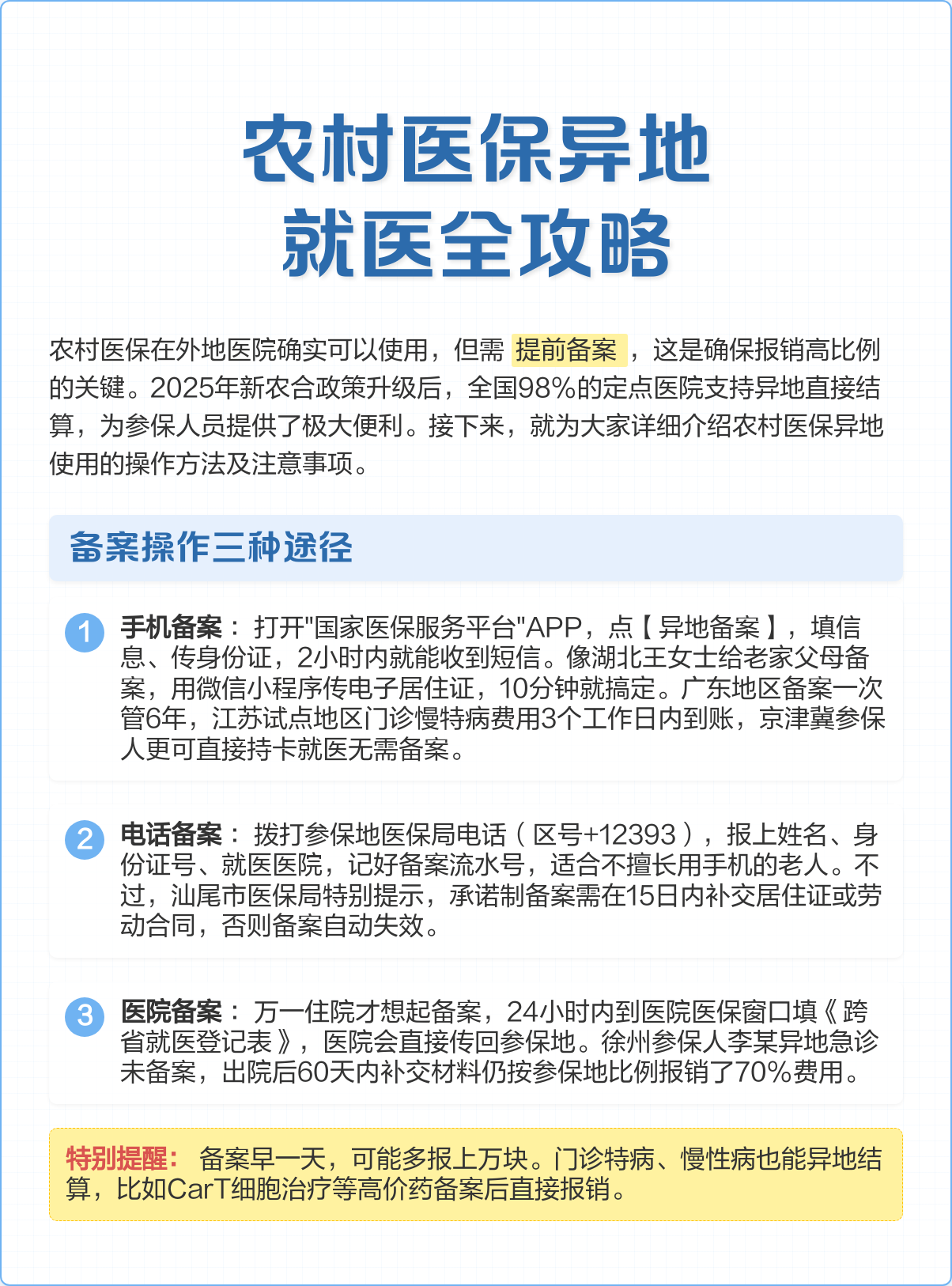 宣城医保怎么买(城乡居民医保怎么买)